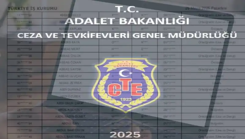 Adalet Bakanlığı 2025 İKM Sonuçları Açıklandı! İşte Detaylar