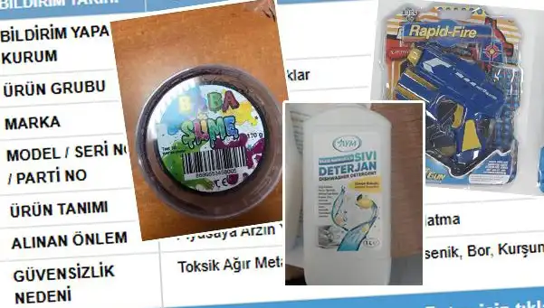 GÜBİS, Piyasalarda Şok Etki Yaratan Ürünleri Toplatmaya Başladı!