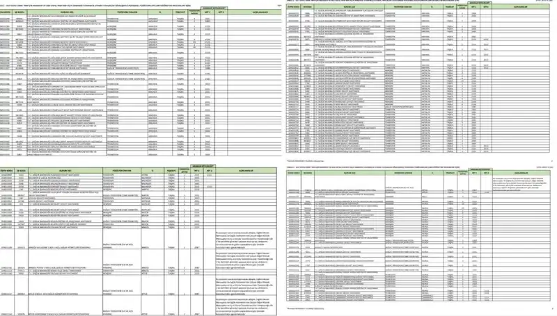 Sağlık Bakanlığı 2025 İşçi ve Personel Alım İlanları Açıklandı!