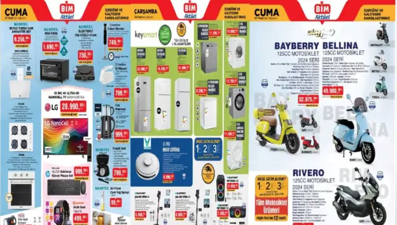 4-7 Mart 2025 BİM Aktüel Ürünler: Teknolojiden Motosiklete Her Şey Burada!