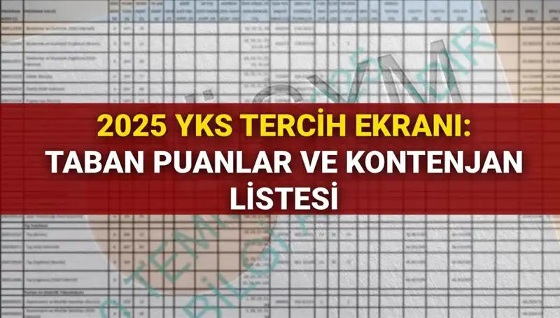 YKS 2025 Tercih Süreci Başladı: Taban Puanları ve Kontenjan Bilgileri Neler?